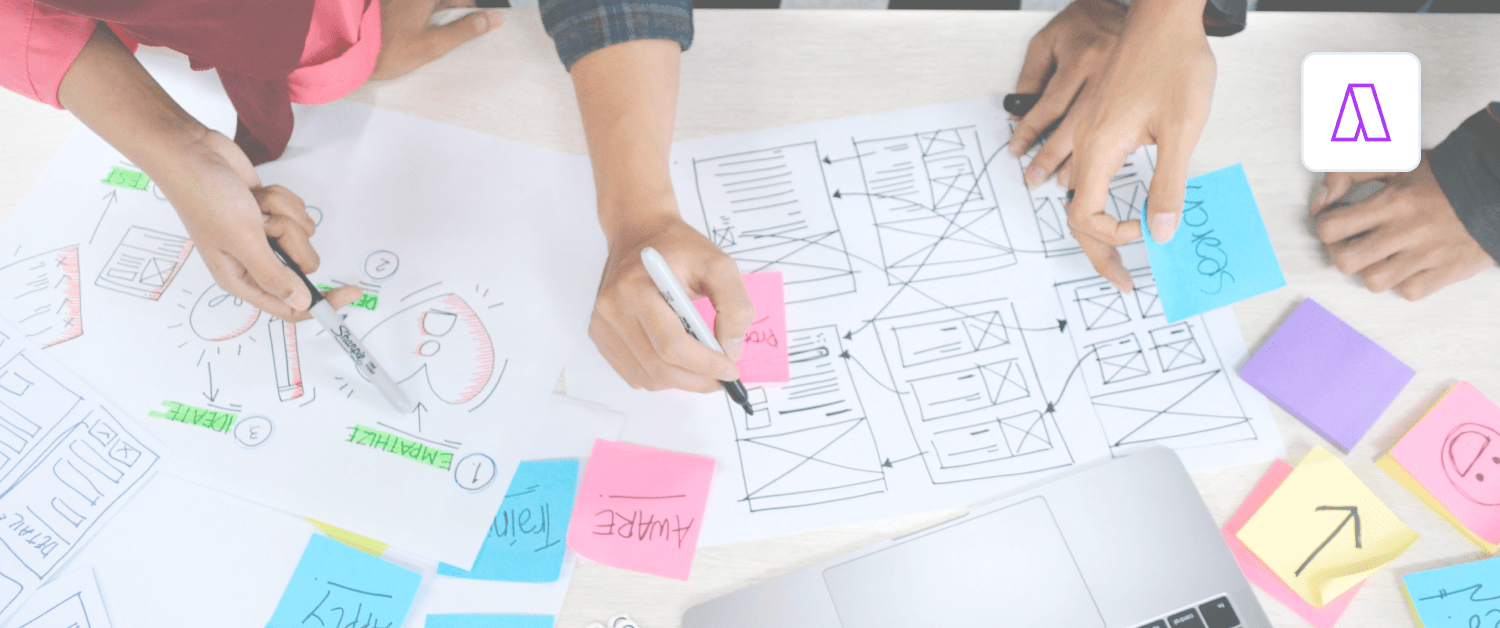 Our Product Development Process